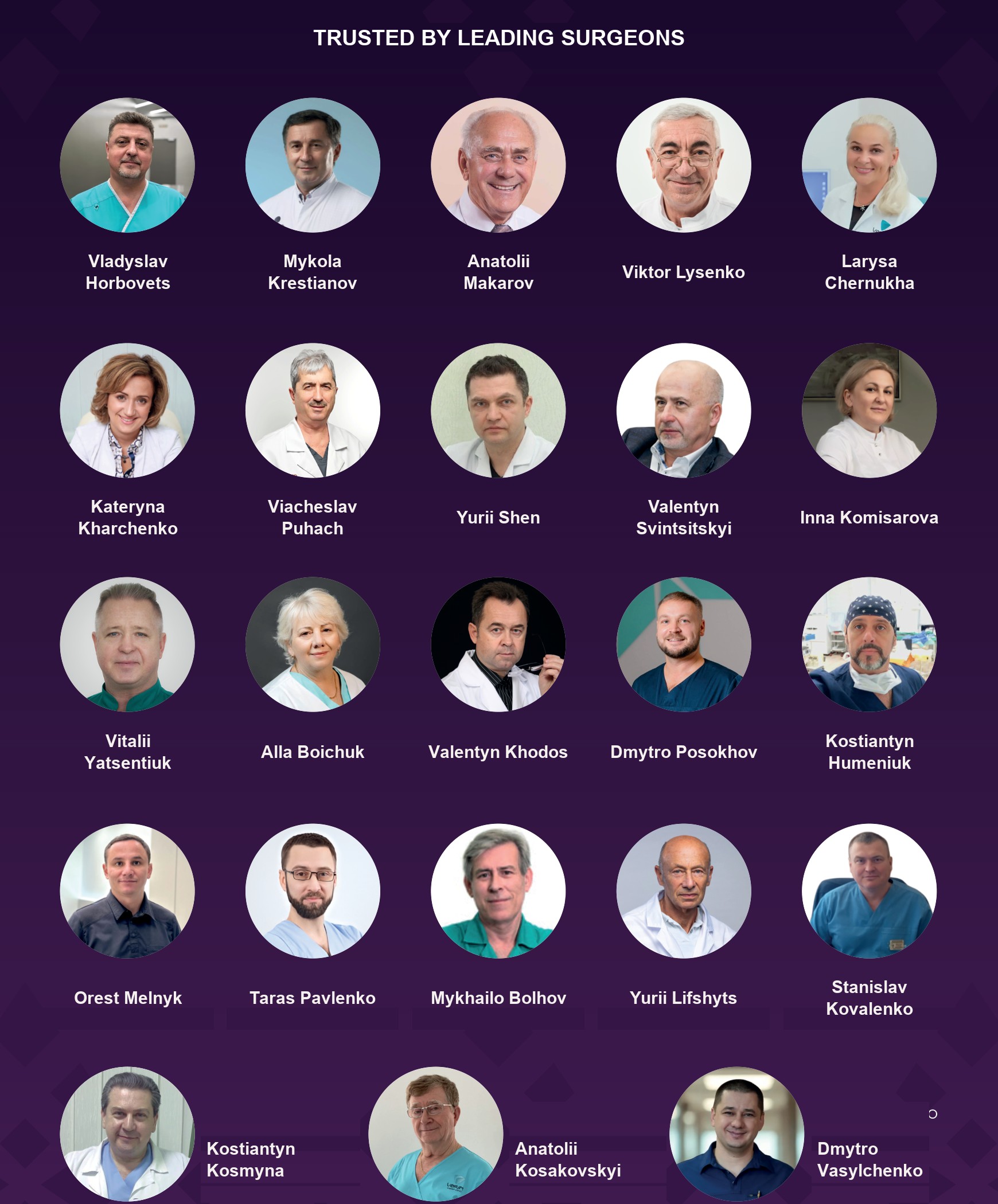 Surgeons who work with SVARMED